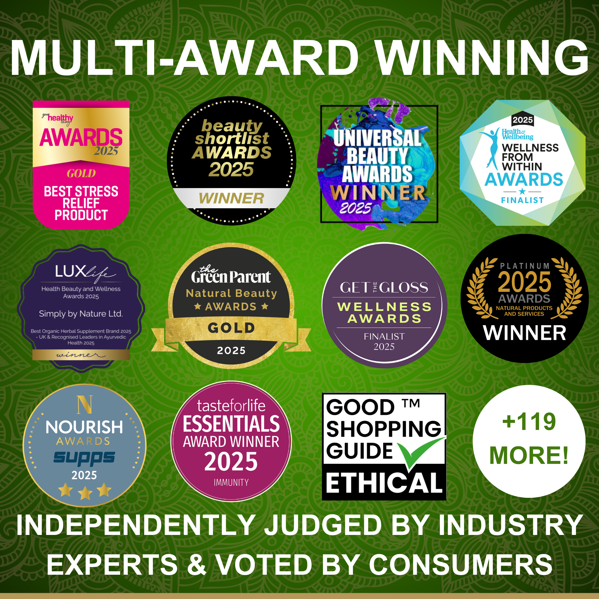 Collage of True Veda's industry award badges for Organic Green Tea Extract